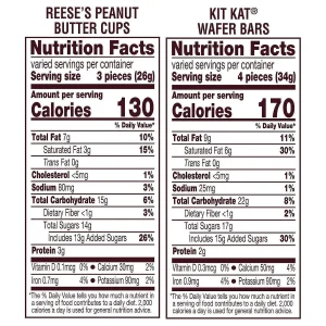 Hershey's<Oriental Trading Cheap