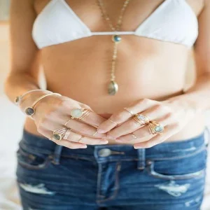Oriental Trading Rings*Torrey Ring Labradorite